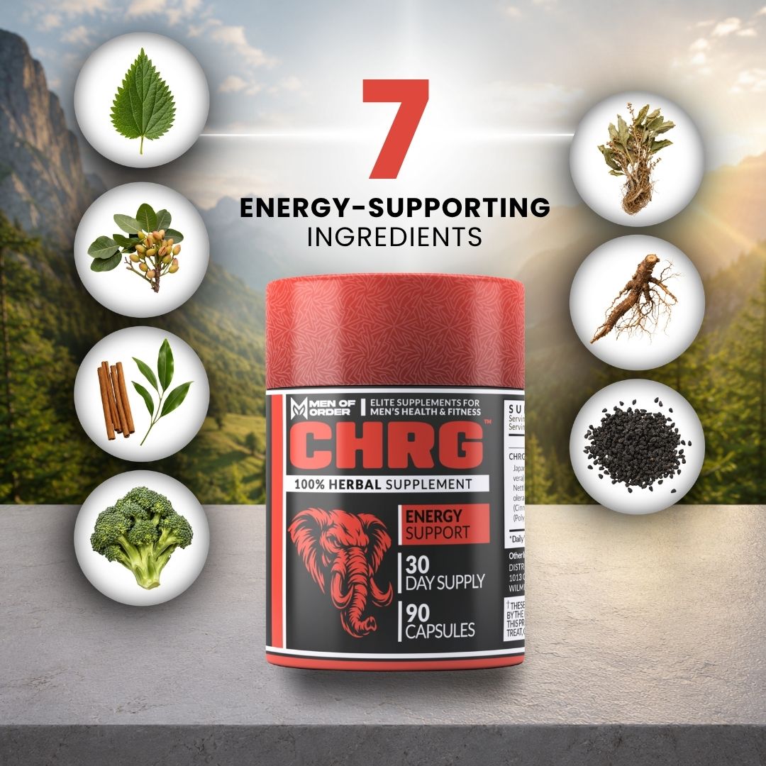 CHRG - Energy Support