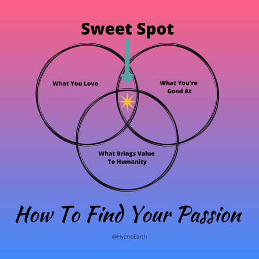 Finding Your Passion: The Secret Formula