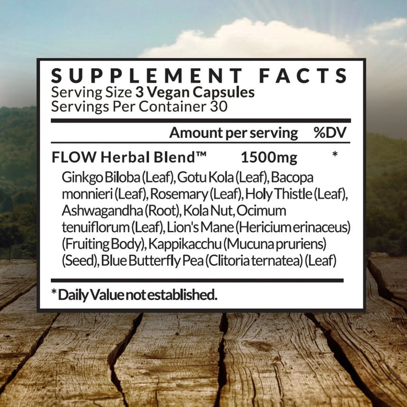 Supplement Facts
