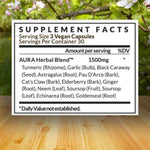 AURA - Immune Aid