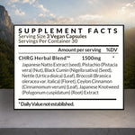 CHRG - Energy Support