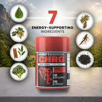 CHRG - Energy Support