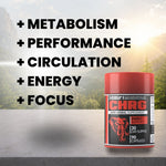 CHRG - Energy Support