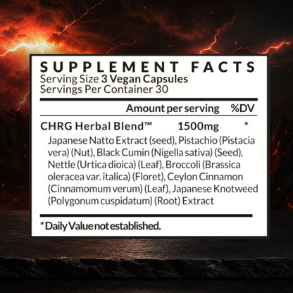 Discover the power of CHRG energy support with this caffeine free energy mitochondrial supplement, featuring a potent herbal blend designed to boost your vitality naturally