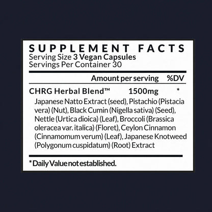 Discover the power of CHRG energy support with this caffeine free energy mitochondrial supplement, featuring a potent herbal blend designed to boost your vitality naturally