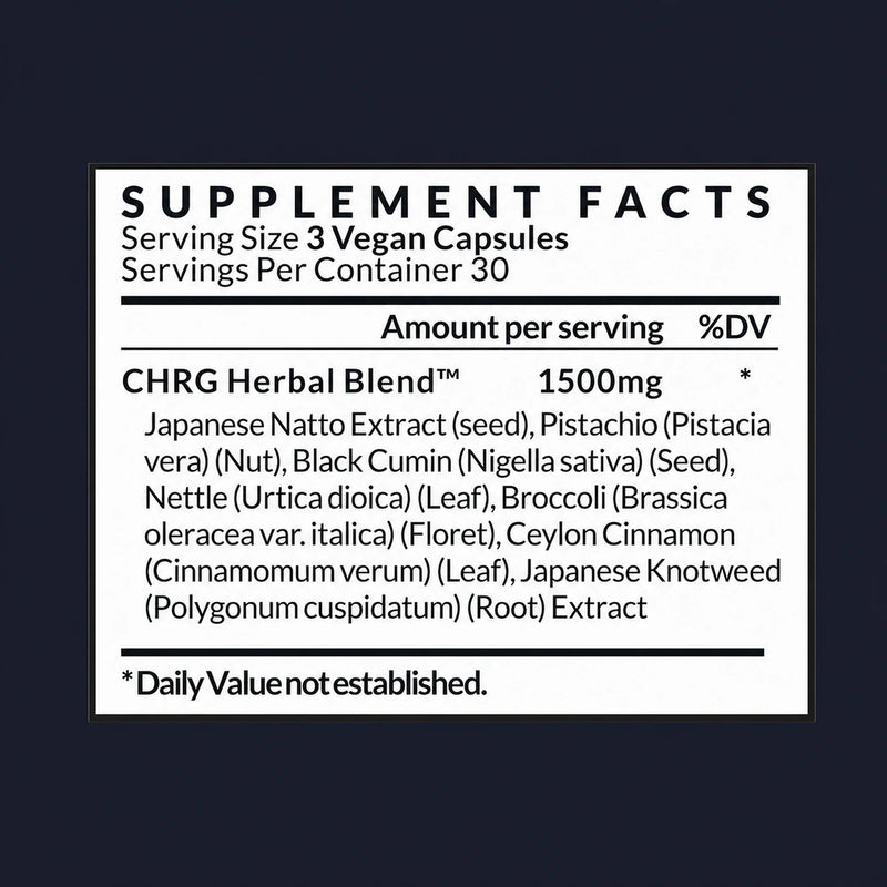 Supplement Facts