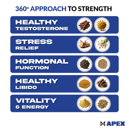 APEX - Testosterone Support