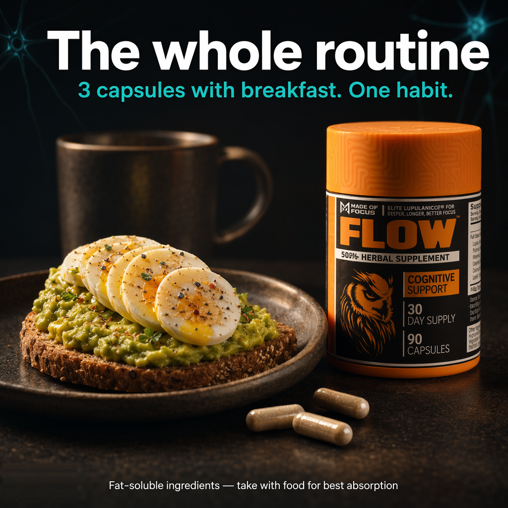 Three FLOW capsules next to a breakfast plate — simple daily brain supplement routine taken with food
