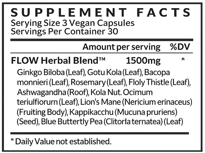 FLOW supplement facts panel — full ingredient list and serving information