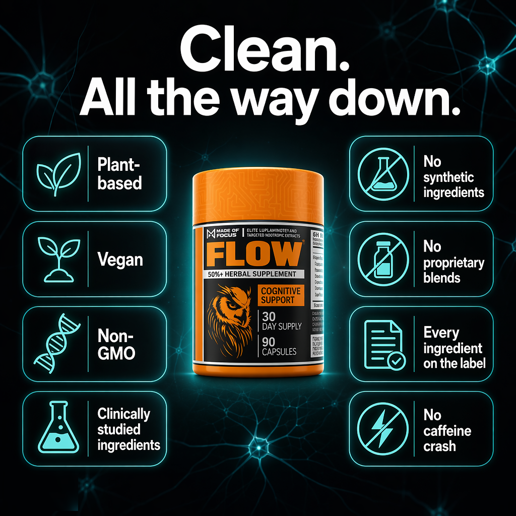 FLOW plant-based nootropic supplement — 11 natural ingredients supporting focus across 6 brain pathways