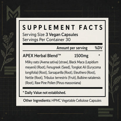APEX supplement facts: 1500mg blend of 10 botanicals including Tongkat Ali, fenugreek, maca, and nettle root — 3 vegan capsules per serving.