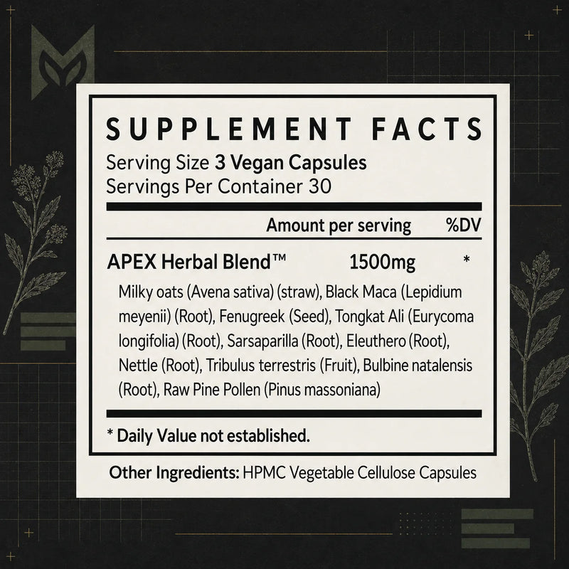 APEX - Male Vitality - alternate view