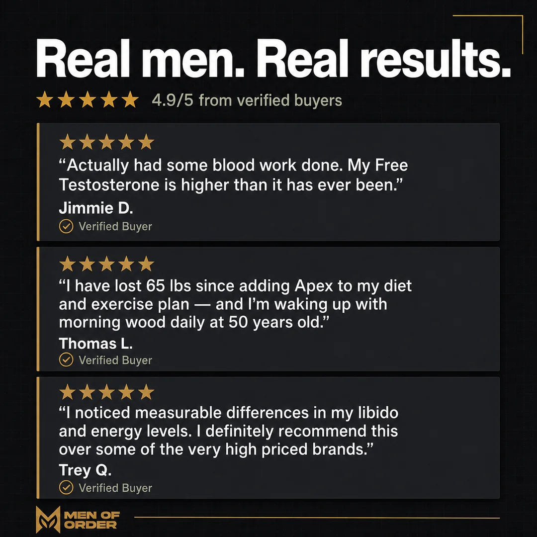 Real customer reviews and results for APEX natural testosterone booster: verified buyers share their experience with improved energy, drive, focus, and strength.