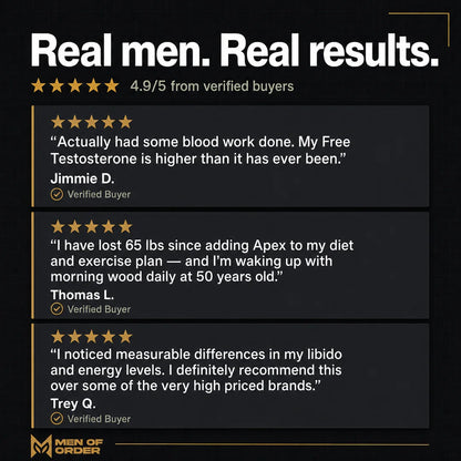 Real customer reviews and results for APEX natural testosterone booster: verified buyers share their experience with improved energy, drive, focus, and strength.