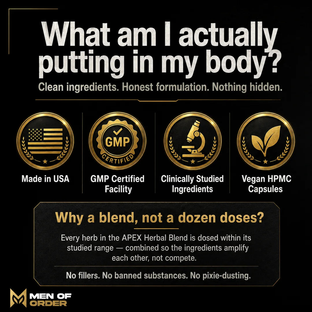 APEX testosterone supplement bottle by Men of Order with four quality badges: Clinically Studied ingredients, GMP Certified US facility, 100% Herbal & Vegan with no fillers, and No Banned Substances clean label. — image 12