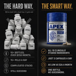 Comparison infographic titled "The Hard Way vs. The Smart Way." Left side shows a cluttered pile of over ten herbal supplement bottles costing over $250 a month, requiring 15 or more pills a day and complicated stacks. Right side shows a single APEX bottle by Men of Order with all 10 clinically studied ingredients, just 3 capsules a day, as low as $26 a month. One bottle, no guesswork. — thumbnail 13