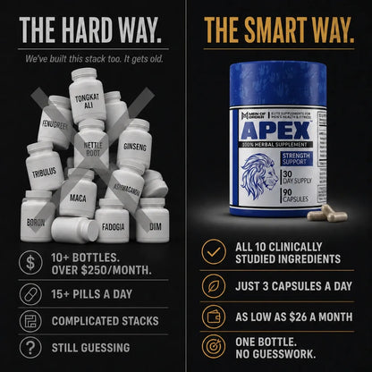 Comparison infographic titled "The Hard Way vs. The Smart Way." Left side shows a cluttered pile of over ten herbal supplement bottles costing over $250 a month, requiring 15 or more pills a day and complicated stacks. Right side shows a single APEX bottle by Men of Order with all 10 clinically studied ingredients, just 3 capsules a day, as low as $26 a month. One bottle, no guesswork.
