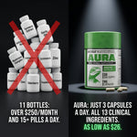 AURA - Immune Aid