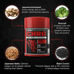CHRG - Energy Support