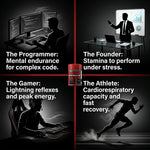 chrg energy support audience infographic — thumbnail 6