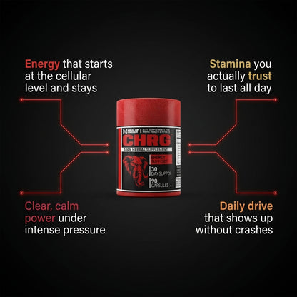 chrg energy support benefits drawn
