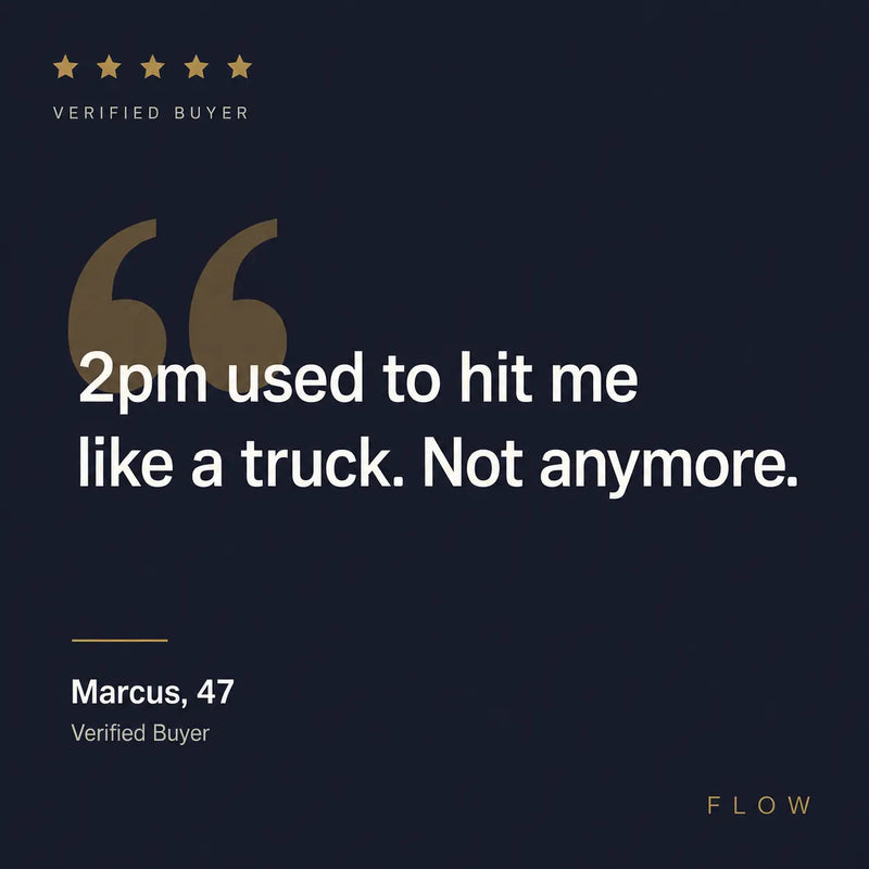 A 5-star verified buyer testimonial card for the FLOW nootropic focus supplement. Quote reads: "2pm used to hit me like a truck. Not anymore." — Marcus, 47, verified buyer on Judge.me.
