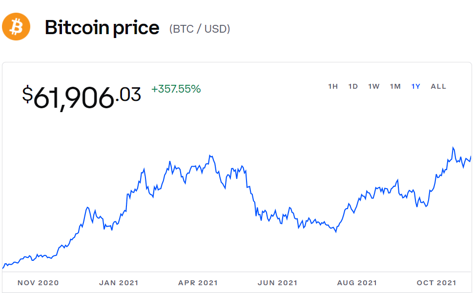 pillar price crypto